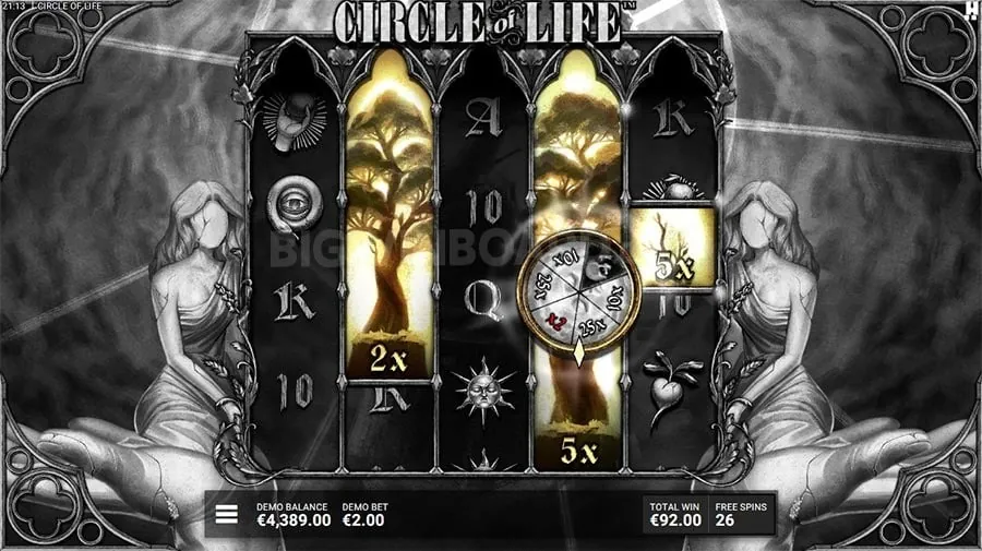 Image for Mastering Online Slots